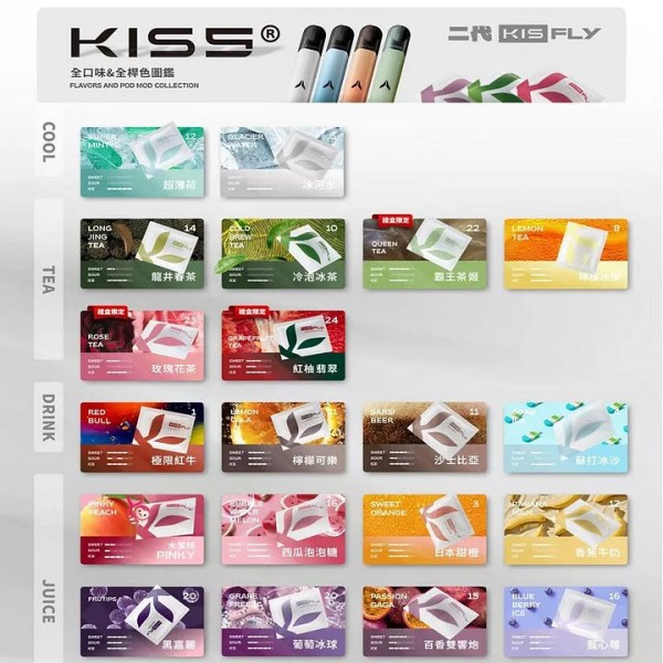 KIS5 FLY 二代霧化彈|適配特規主機|kis 二代主機專用:圖片 2