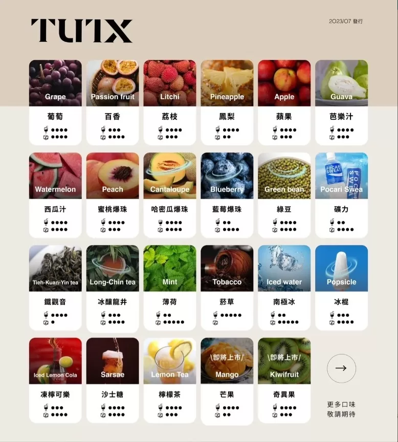 TUTX 透明款煙彈|2ML容量|3顆裝|支援SP2、LANA、ILIA 一代設備|24種口味可選:圖片 3