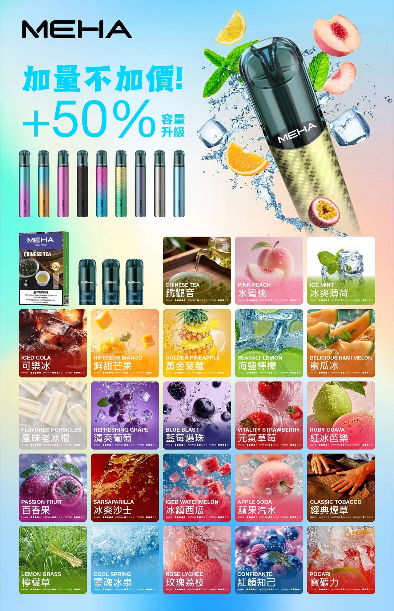 MEHA霧化彈重磅升級 3ml|容量加量・價格不變,一代通用煙彈:圖片 3